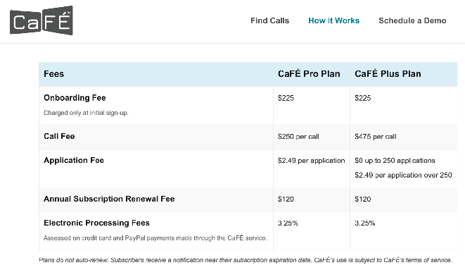 3. CaFÉ (Call for Entry) - Popular in the Visual Arts Sector