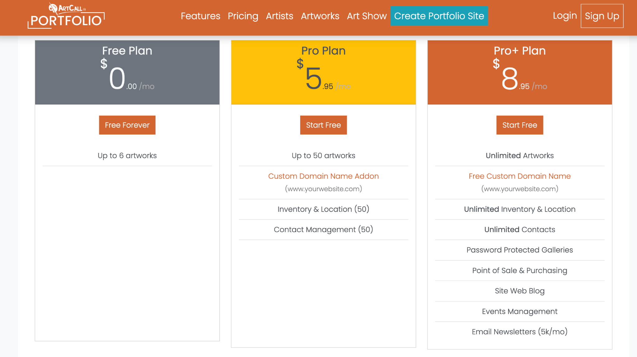 4. ArtCall - Flexible and Simple for Mid-Sized Gallery Calls
