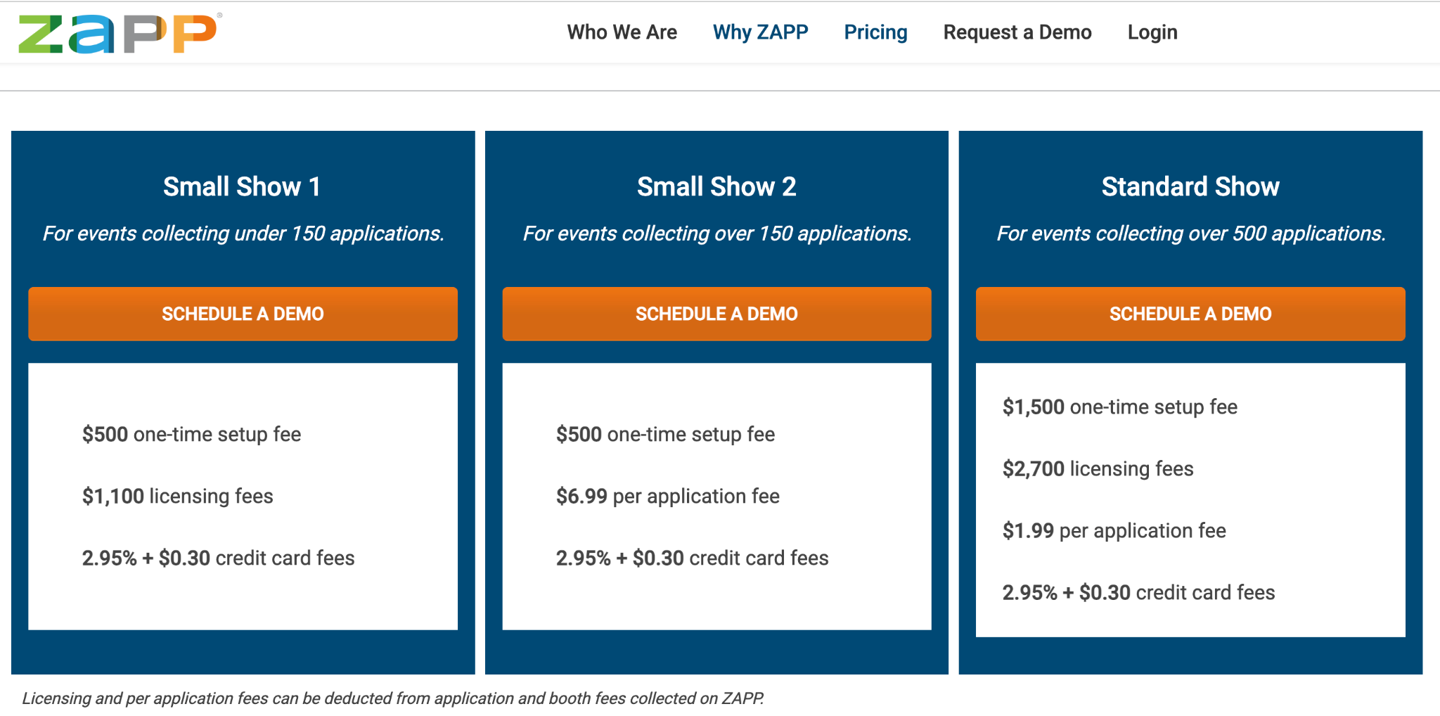 5. ZAPPlication (ZAPP) - Built for Art Fairs & Large Events