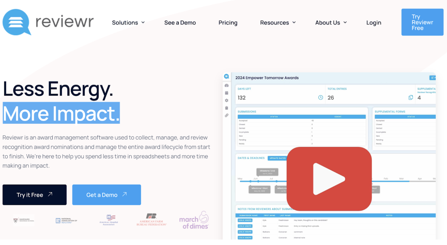 Reviewr awards competition platform